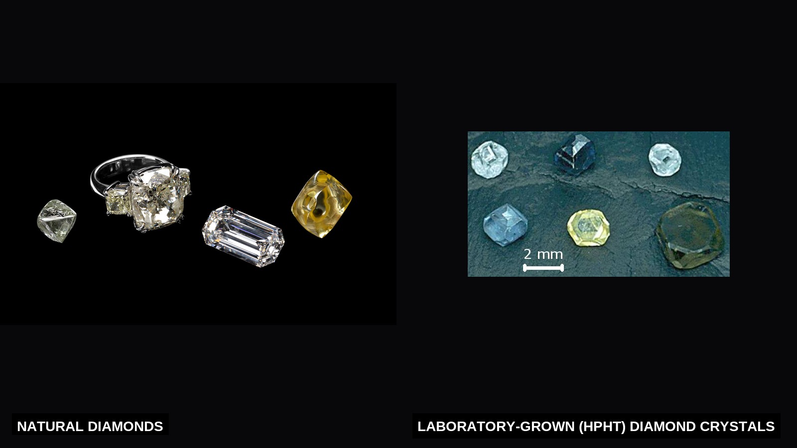 Side by side comparison of natural diamonds from the Smithsonian collection and laboratory grown HPHT diamond crystals
